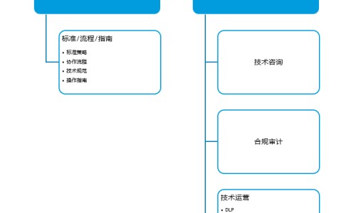 湿气重为什么补肾补不进去-权威为什么有湿气不能吃补药平台,分享专业湿气重为什么补肾补不进去知识_为啥身上有湿气吃补不进去网